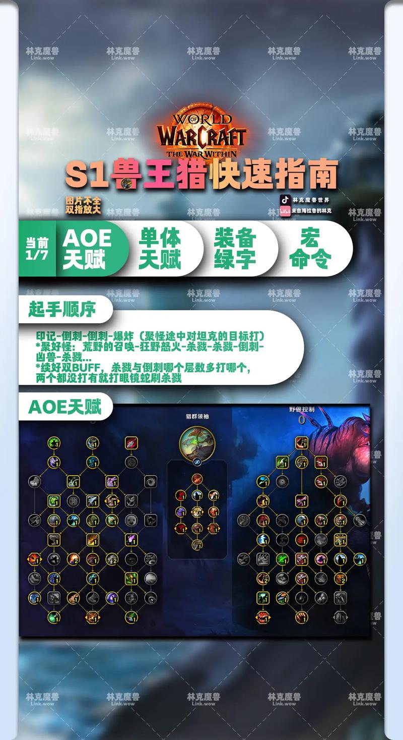 生存猎人输出循环详解：教你轻松打出爆炸伤害