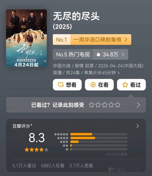 豆瓣Douban：40万兴趣小组等你加入，发现你的同好！