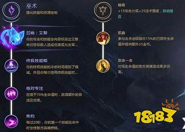 LOL赏金猎人符文推荐：最强出装及符文搭配攻略