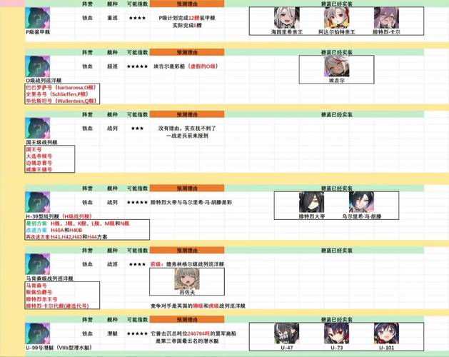 碧蓝航线拼图攻略大全：快速通关技巧分享