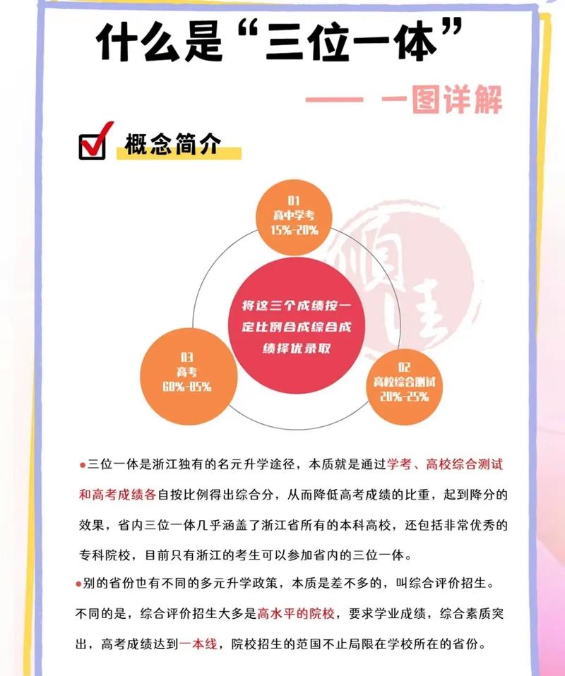 三位一体配置要求高吗？电脑配置轻松自测