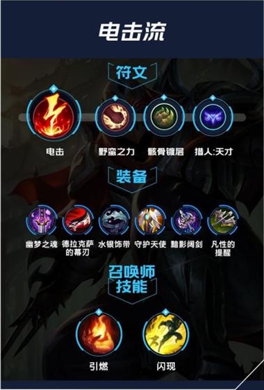 LOL男刀锋符文搭配：玩转男刀，提高胜率