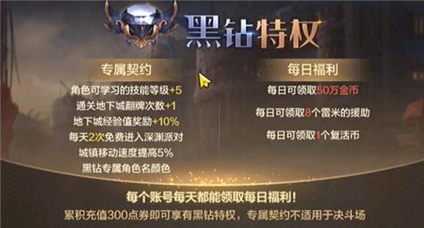 黑钻有什么用？玩DNF必备的黑钻功能详解及收益！