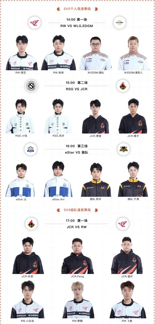 QQ飞车小子游戏视频：最全赛事精彩回顾
