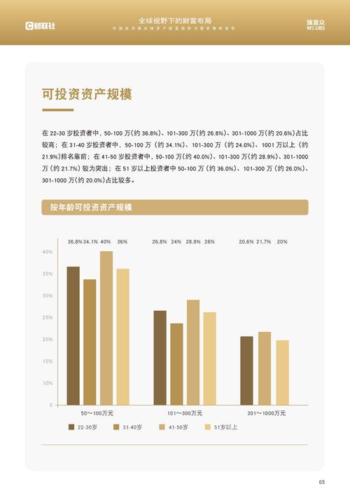 数据解读：376.09万元投资项目详解及市场前景