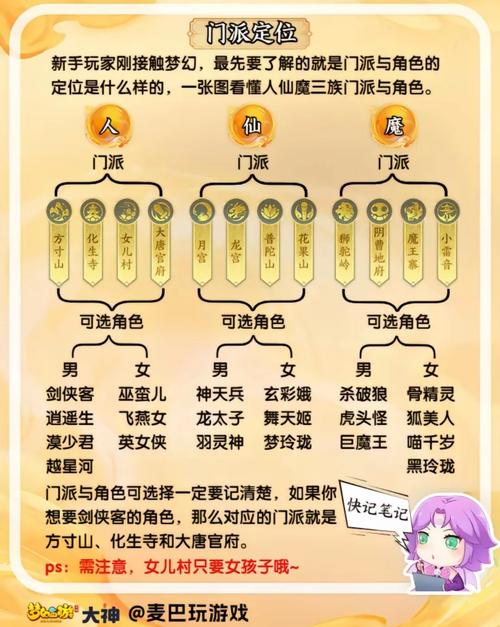 梦幻西游练级地点大全：快速升级的秘密技巧