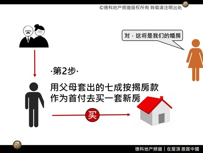 cyder2新手入门指南：快速上手技巧及常见问题解答！