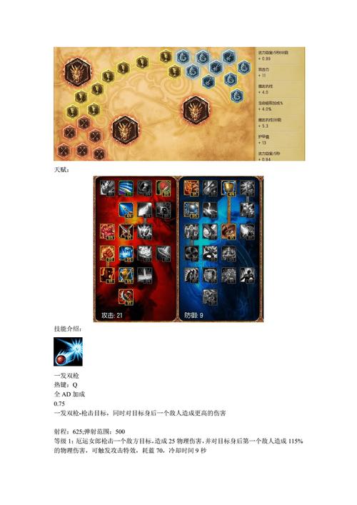 LOL赏金猎人符文推荐：最强出装及符文搭配攻略