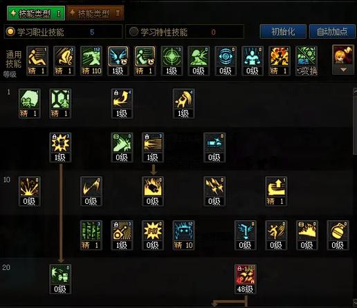学旭旭宝宝加点：打造最强DNF角色的秘诀