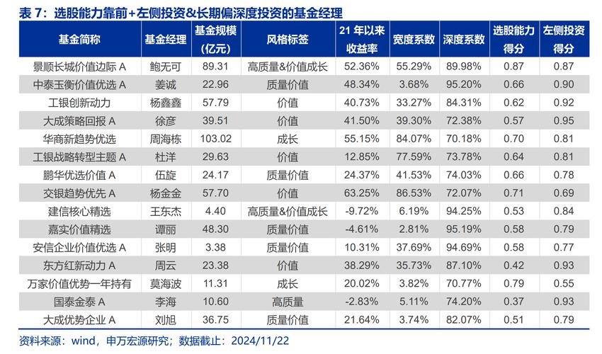 数据解读：376.09万元投资项目详解及市场前景