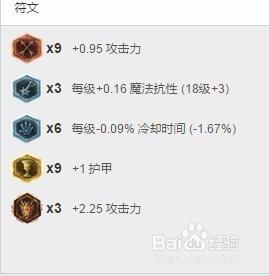 LOL男刀锋符文搭配：玩转男刀，提高胜率