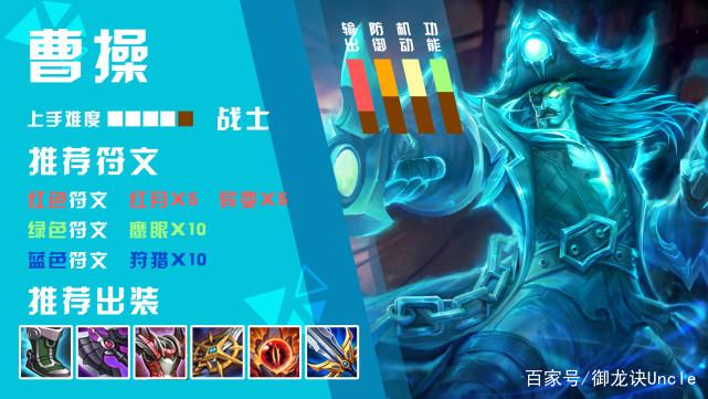 如何快速获得雕文精通之书？铭文赚钱技巧分享