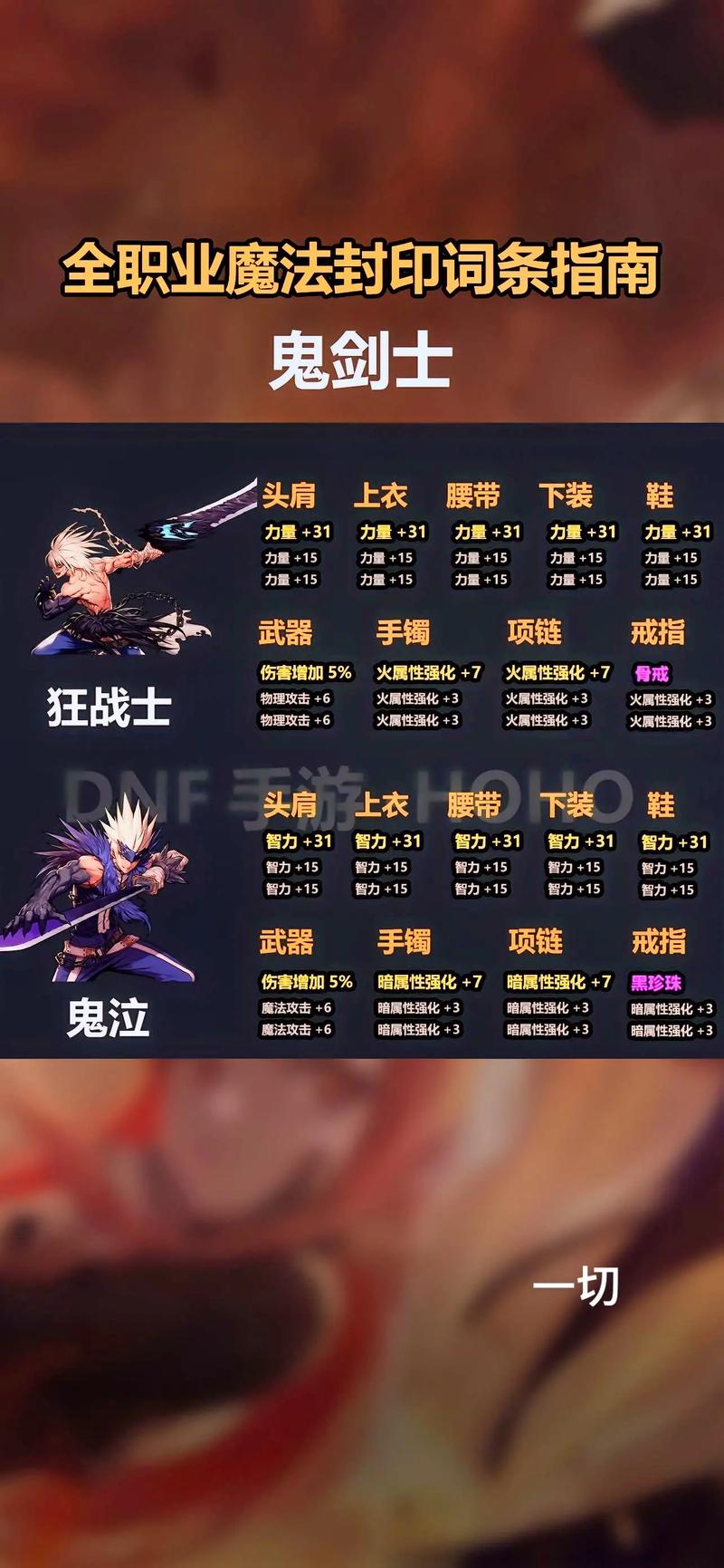 地下城强袭者好玩吗？新手入门攻略及职业推荐