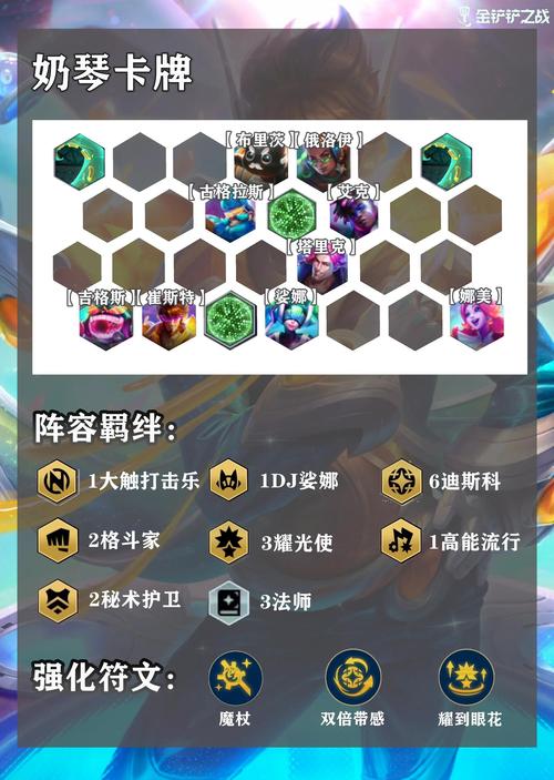 永生之海阵容推荐：最强破防、控制、治疗队组合详解