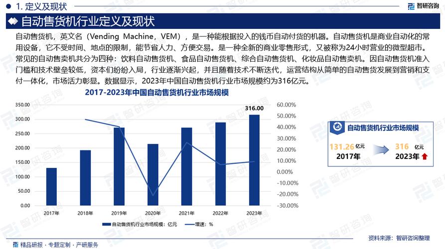数据解读：376.09万元投资项目详解及市场前景