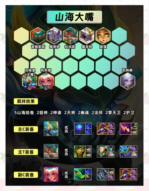 LOL大嘴最强攻略：新手也能轻松上手玩转大嘴