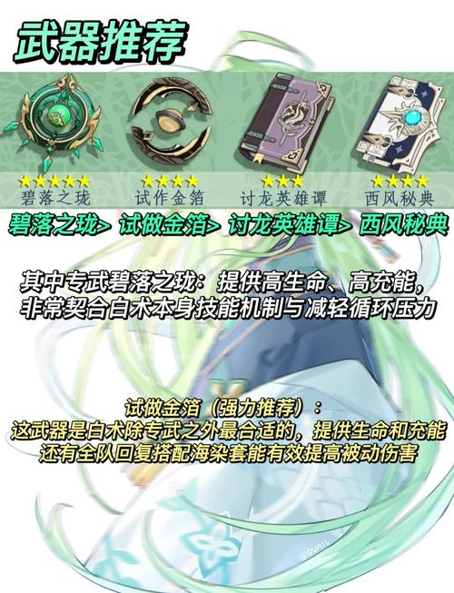 原神3.6版本卡池爆料：白术甘雨强势登场，值得抽取吗？