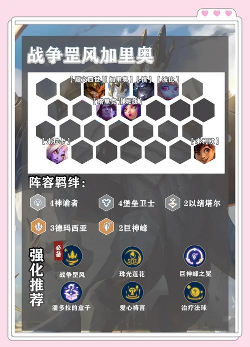 LOL加里奥攻略大全：技能详解及玩法技巧