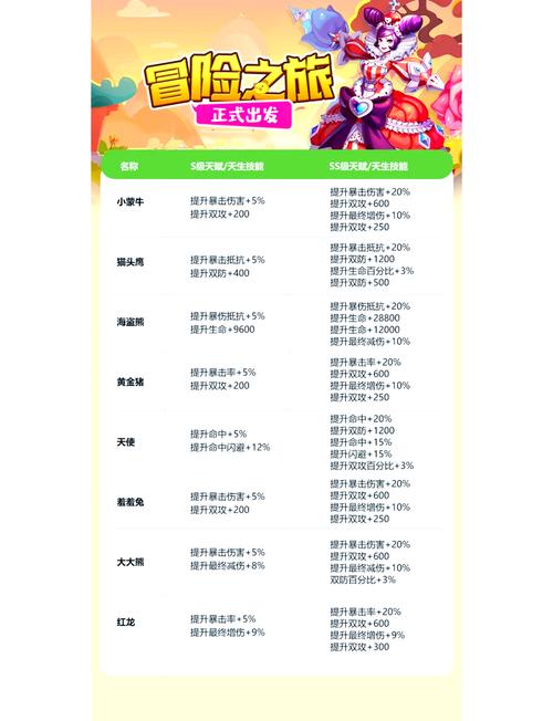 永恒岛稀有宠物捕捉技巧分享，助你轻松收集神宠