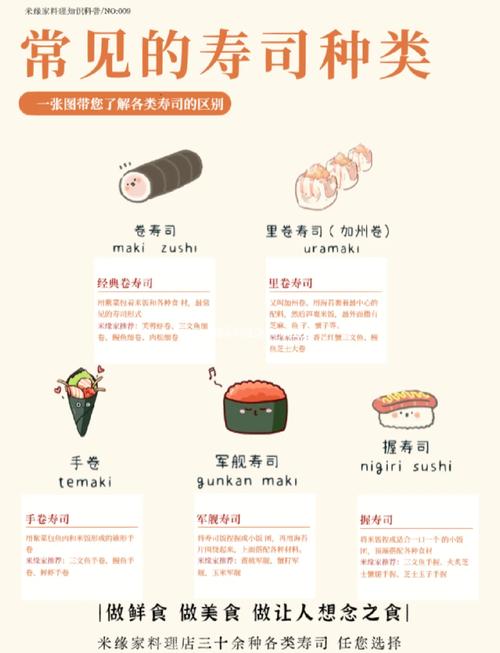 寿司海鲜街游戏攻略：轻松经营你的寿司帝国