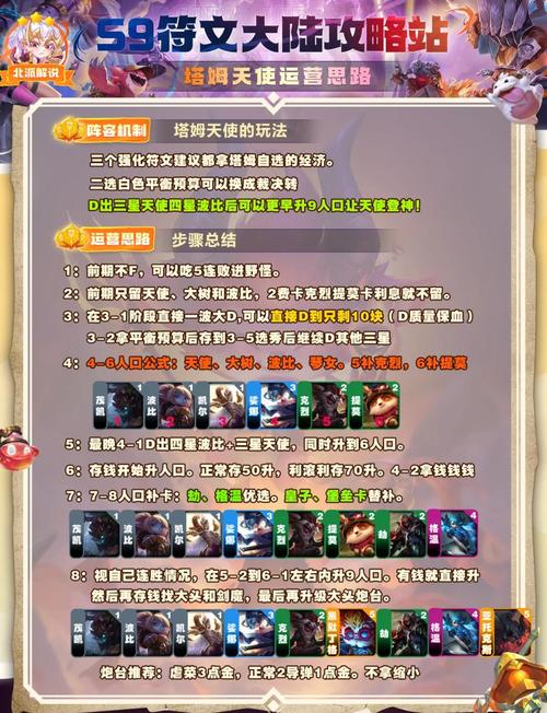 多玩LOL：超实用游戏攻略，助你轻松上分