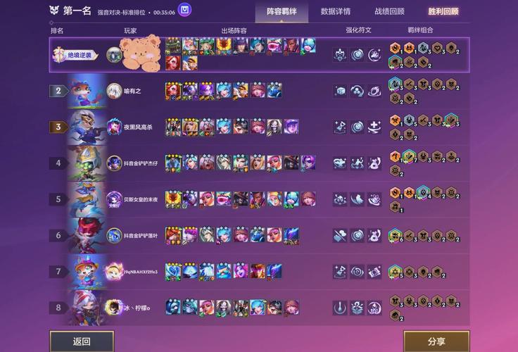 多玩LOL：超实用游戏攻略，助你轻松上分