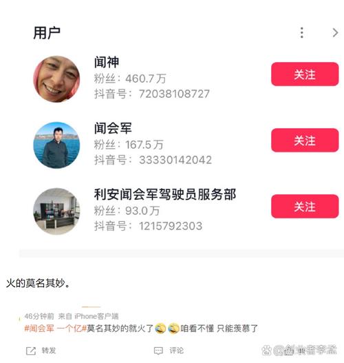 抖音爆火的闻会军是何方神圣？他的成功秘诀是什么？