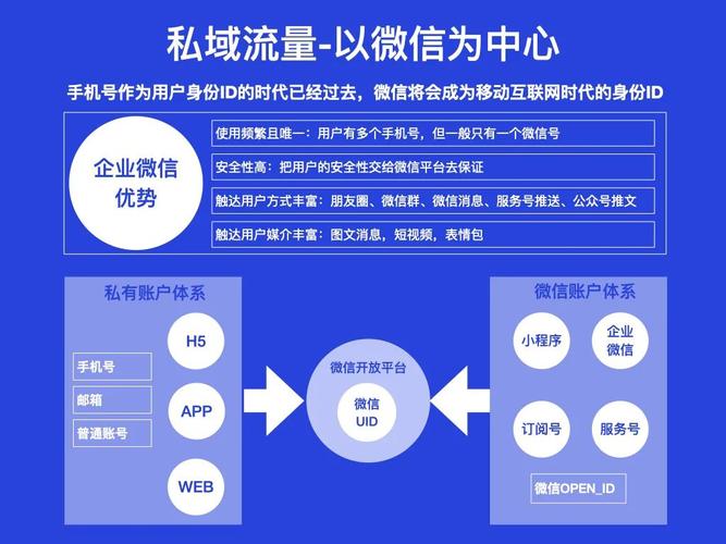 Wetool下载风险及安全防范：避免账号被封禁