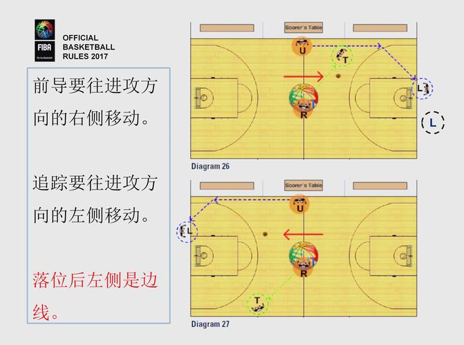 2K13键位设置攻略：快速上手，轻松制霸球场