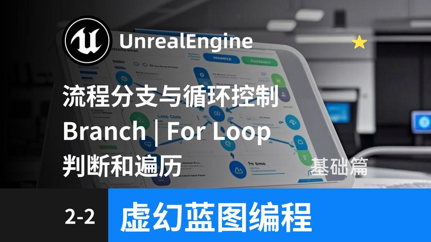 Loops循环详解：编程小白也能轻松学会