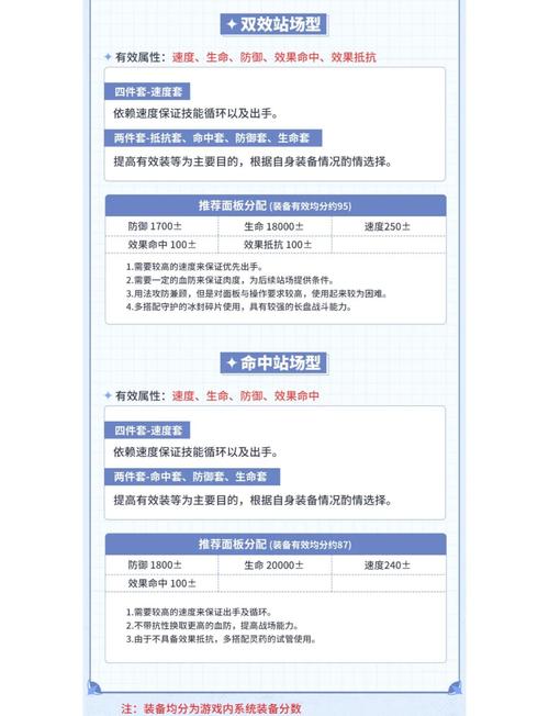 快速掌握雷伊技能表：提升战斗力的实用技巧