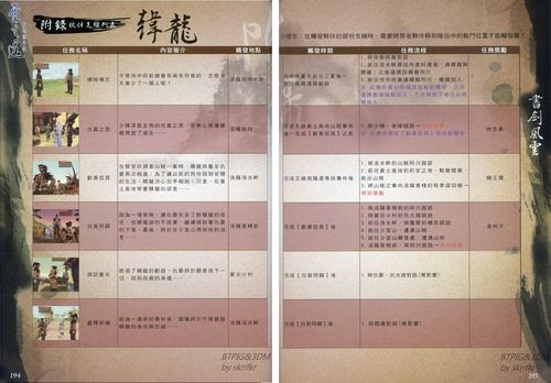 仙三外传完美攻略：支线任务、装备收集及养成技巧