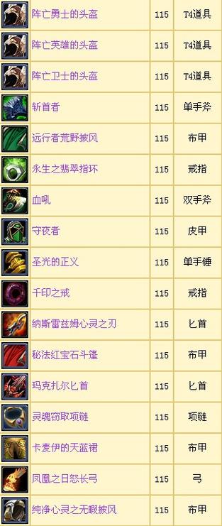 紫罗兰之眼：那些你不知道的魔兽世界秘闻
