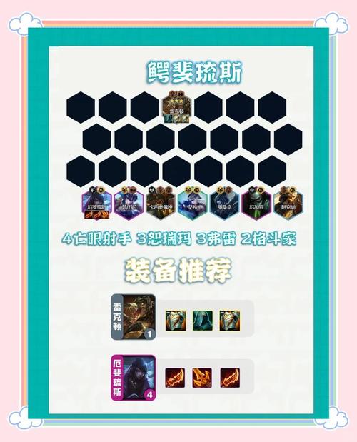 古加尔攻略大全：团队合作，轻松克敌制胜