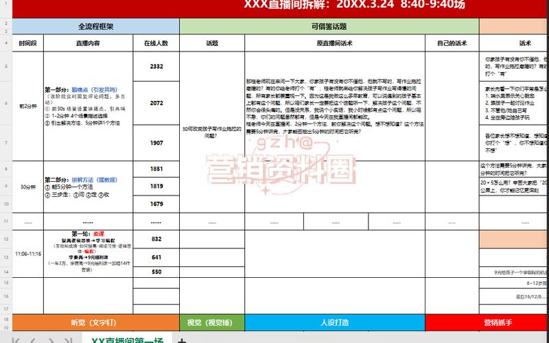 光环1攻略大全：新手入门到高手进阶全流程详解