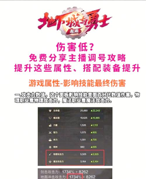 DNF召唤新版技能详解：全面提升，伤害爆炸
