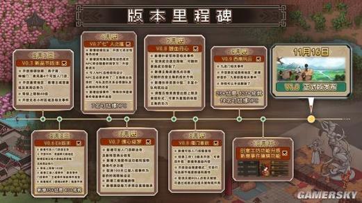 大侠立志传全结局攻略：新手必看玩法技巧详解