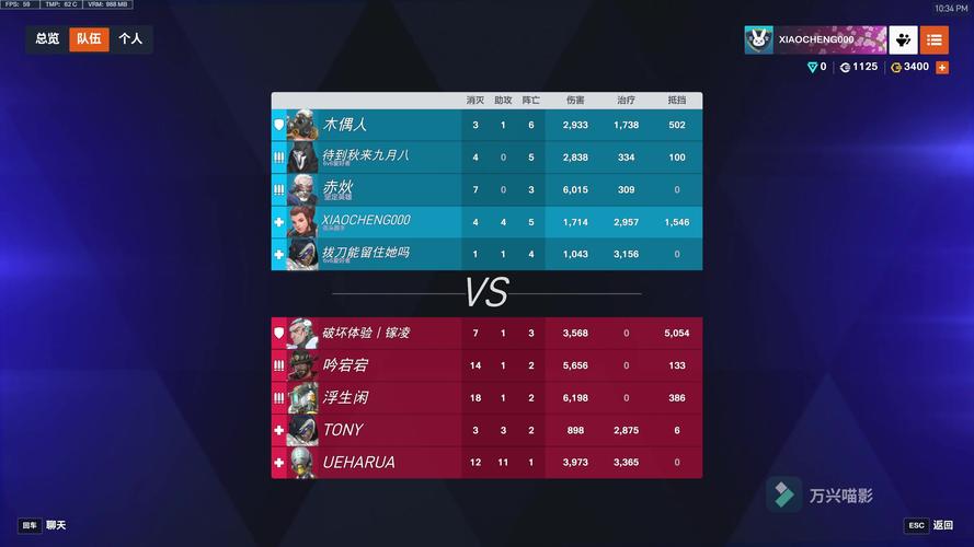 守望先锋攻略教学：掌握技巧轻松赢得比赛胜利