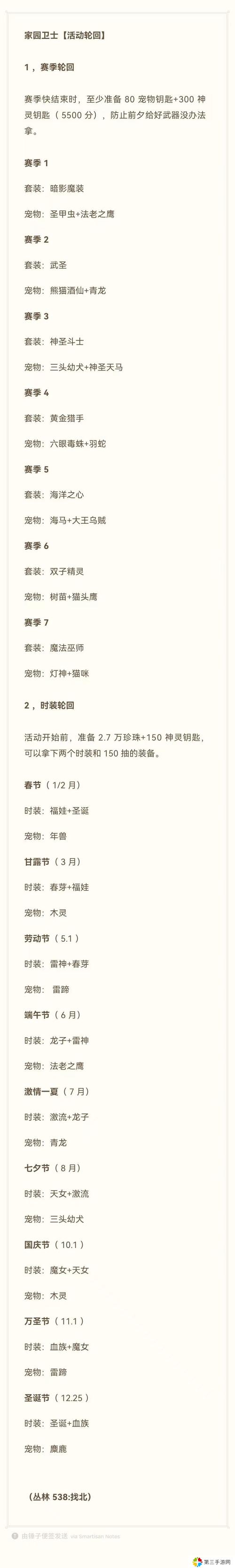 快速掌握雷伊技能表：提升战斗力的实用技巧