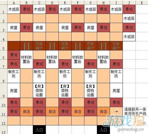 合战忍者村最强阵容推荐：轻松战胜所有敌人