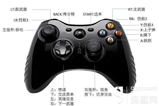 守望先锋攻略教学：掌握技巧轻松赢得比赛胜利