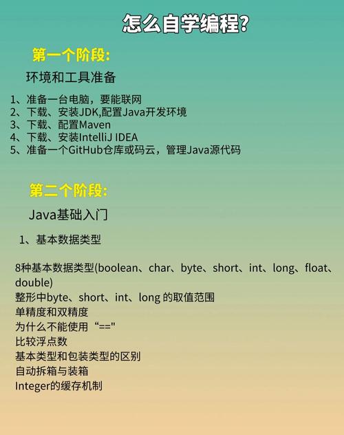 Loops循环详解：编程小白也能轻松学会