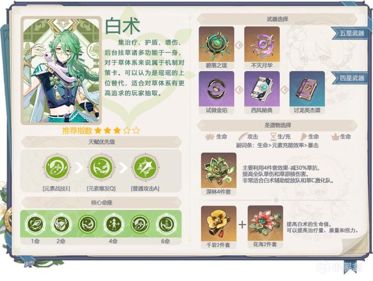 原神3.6版本卡池爆料：白术甘雨强势登场，值得抽取吗？