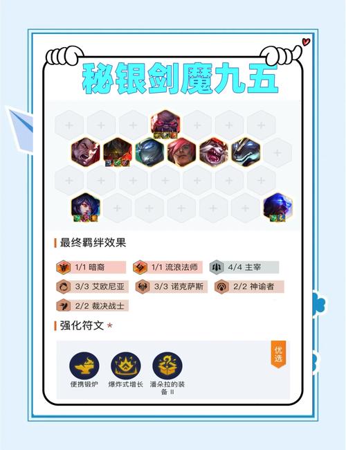 LOL剑魔出装推荐：版本最强打法，助你Carry全场！