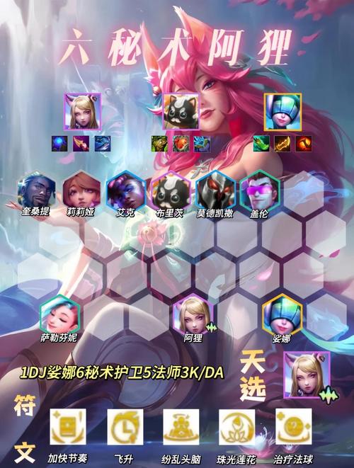 LOL阿狸技能详解及玩法攻略，带你轻松上分！