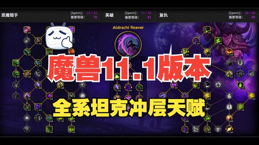快速通关魔兽世界一号三角点：避免踩坑的实用技巧