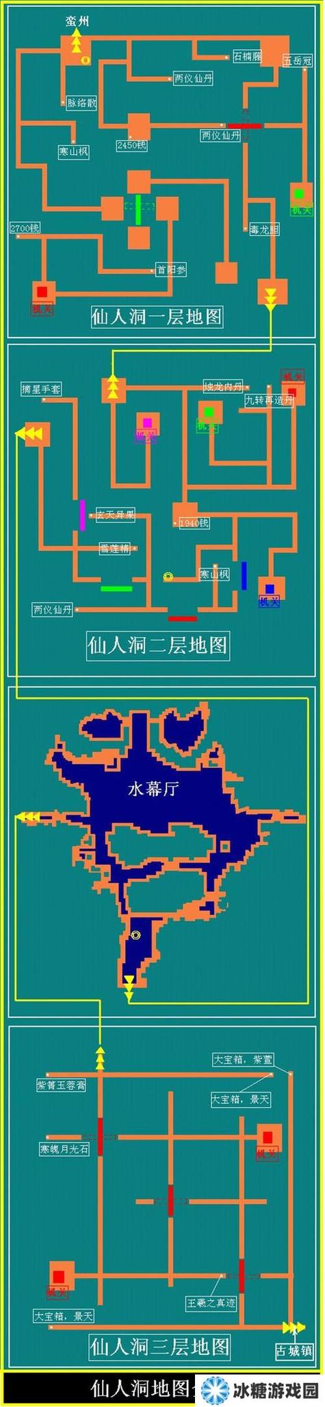 仙三外传完美攻略：支线任务、装备收集及养成技巧