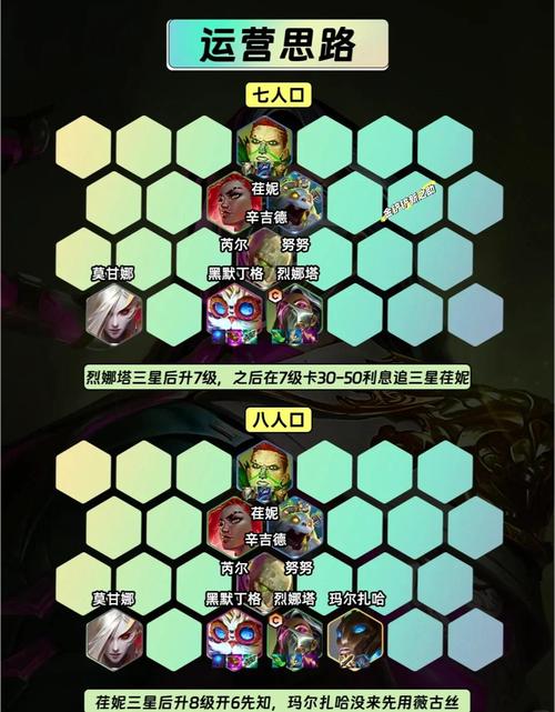 古加尔攻略大全：团队合作，轻松克敌制胜