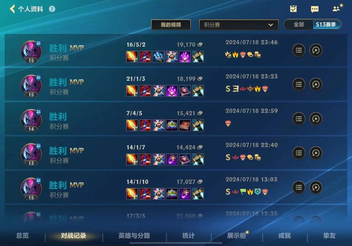 多玩LOL：超实用游戏攻略，助你轻松上分