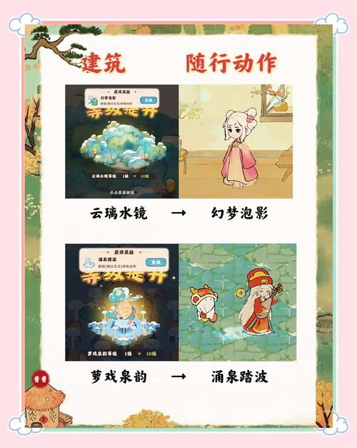 永春台老3彩蛋大全：寻找隐藏彩蛋解锁更多惊喜